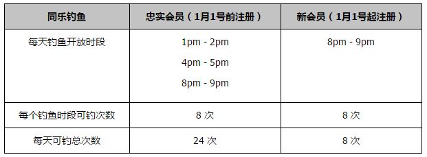 安切洛蒂在努力管理球员们的出场时间，但尽管如此，他还是很难说服38岁的莫德里奇接受次要位置。